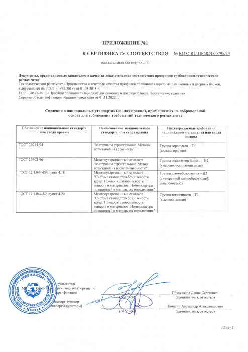 Пожарный сертификат Tisn_page-0002
