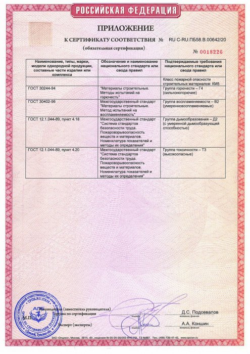 Сертификат пожарной безопасности Grain, стр.2 (приложение)